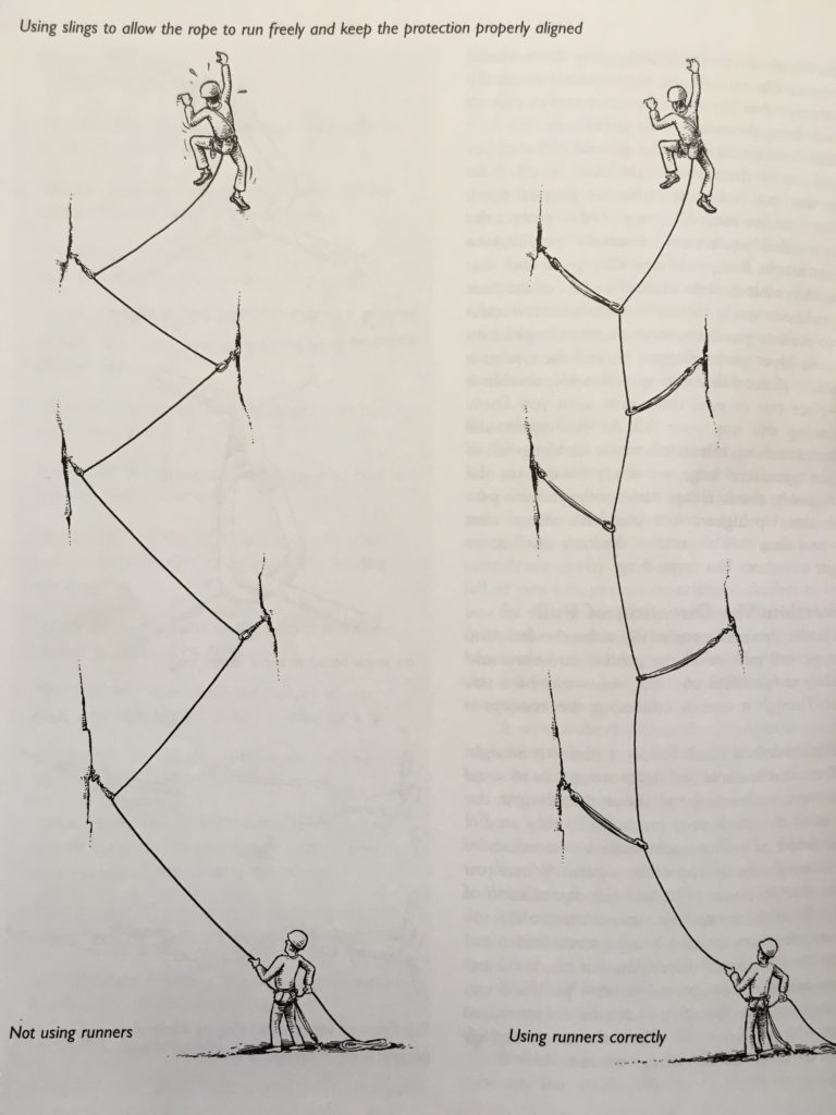 Minimizing rope drag while trad climbing