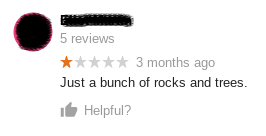Online Review of Yosemite National Park
