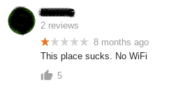 Online Review of Yosemite National Park