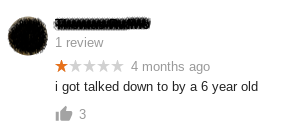 Online Review of Yosemite National Park