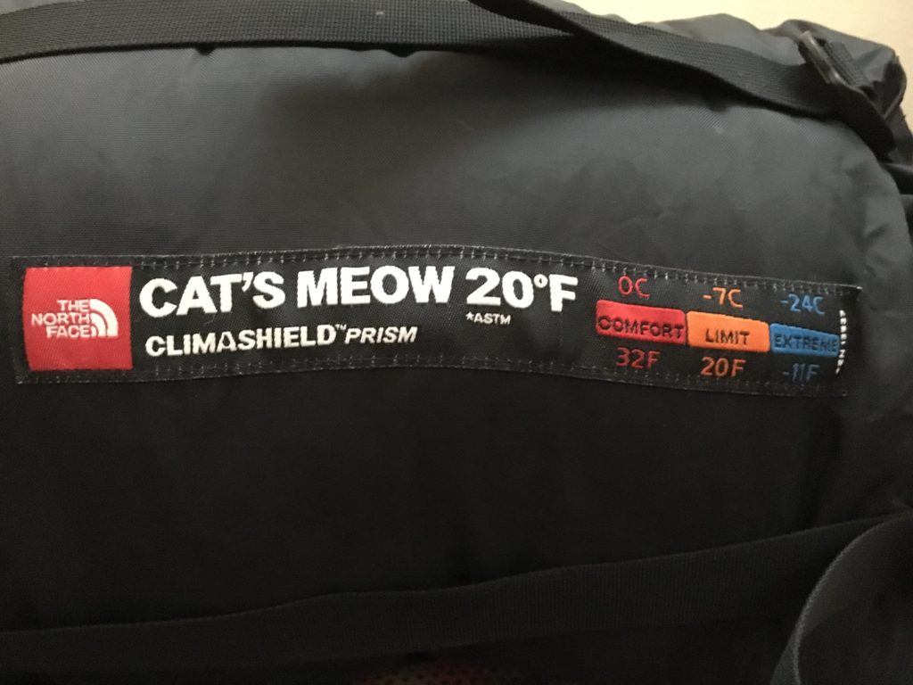 Sleeping Bag: EN Ratings